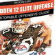 Image for article titled Who Owns Madden's Virtual Playbook?